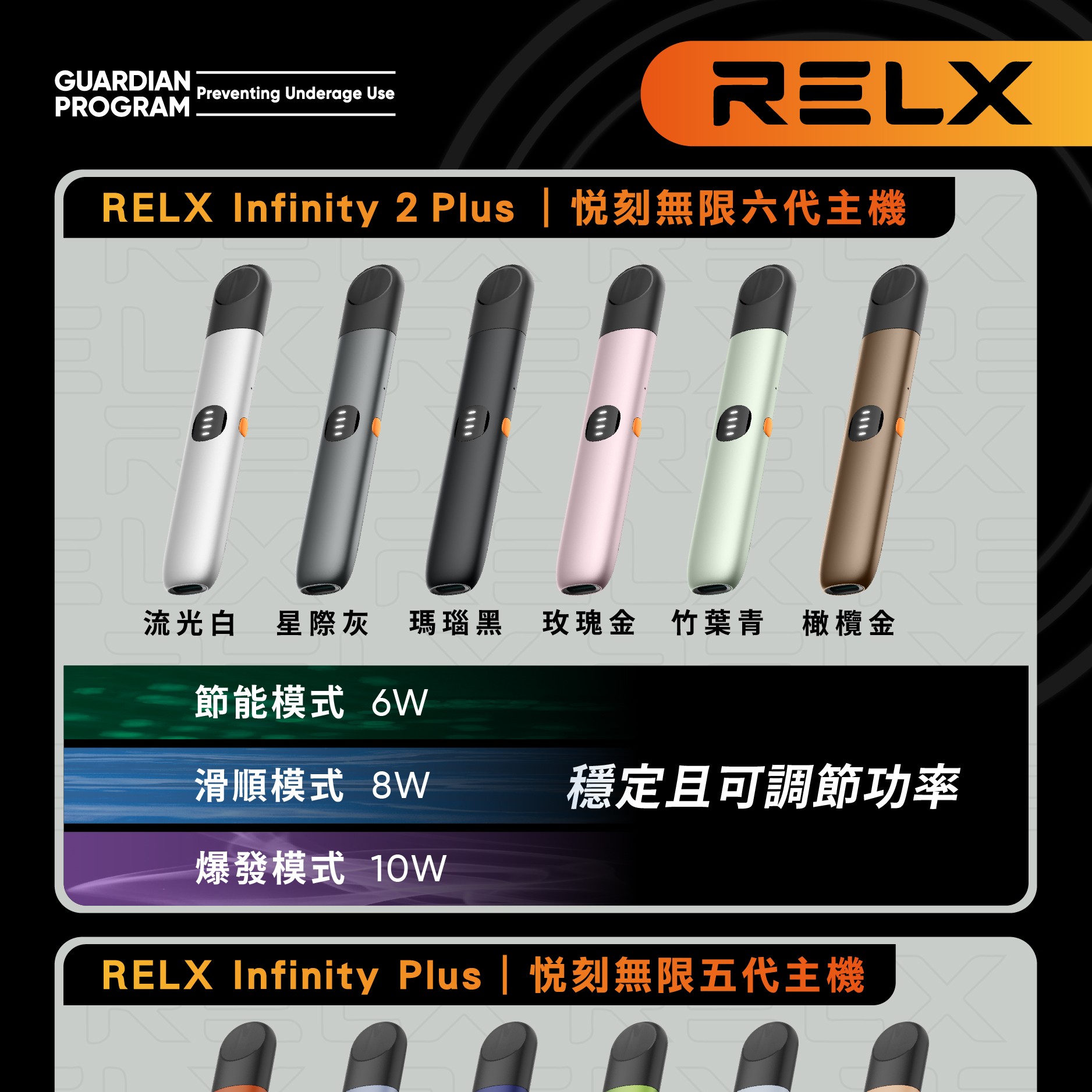 RELX 悅刻 六代 主機