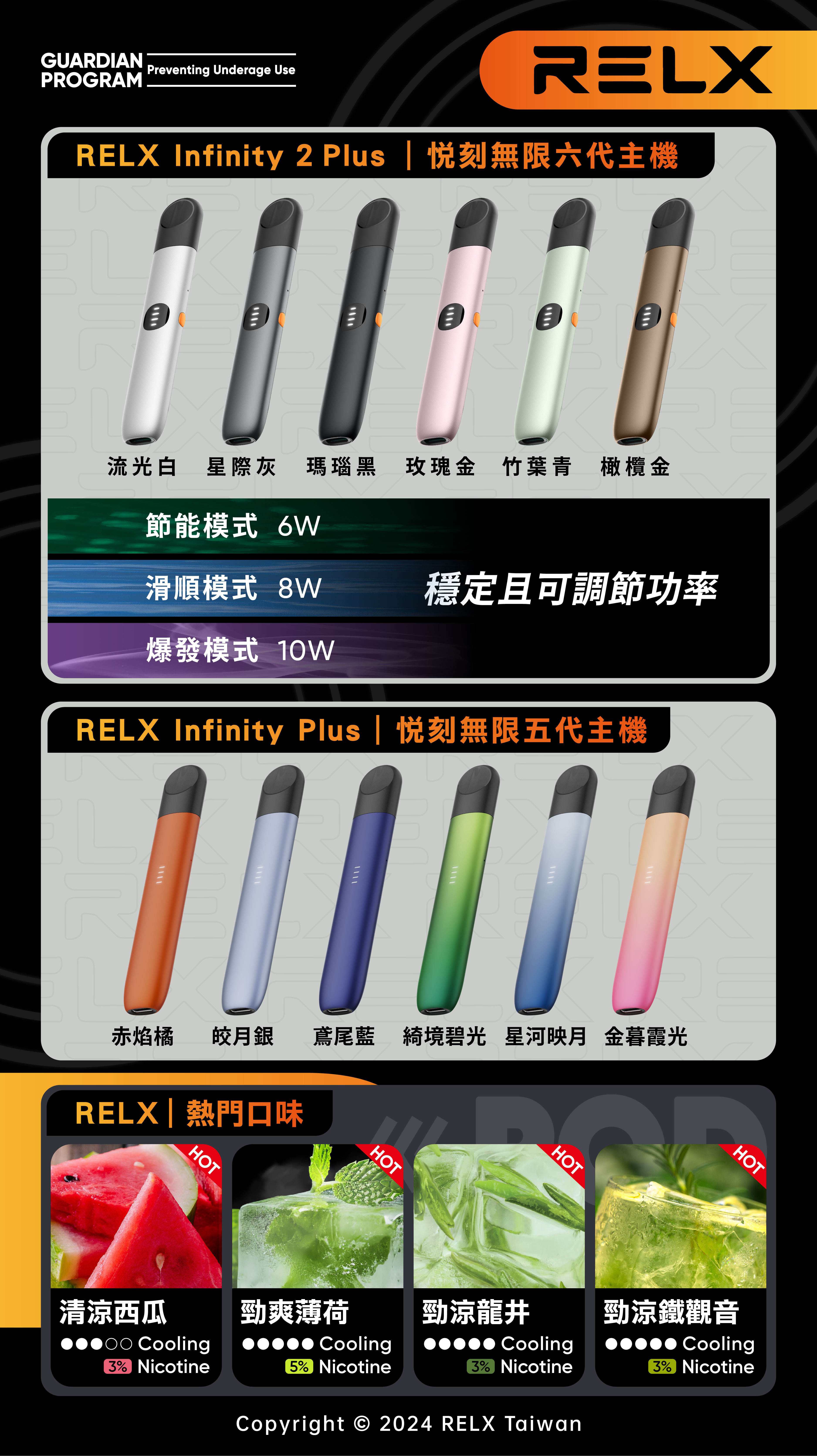 RELX 悅刻 六代 主機 圖片 1