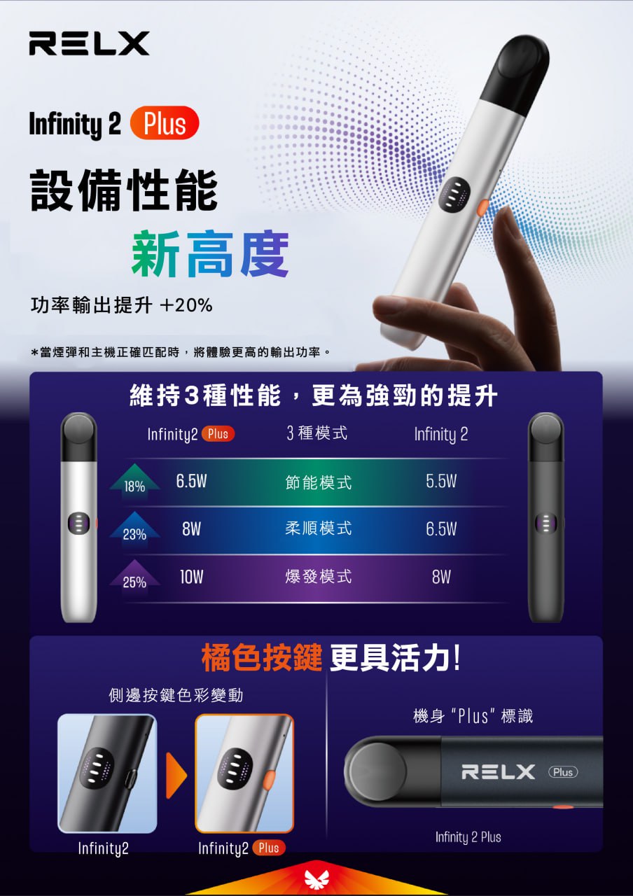 RELX 悅刻 六代 主機 圖片 4